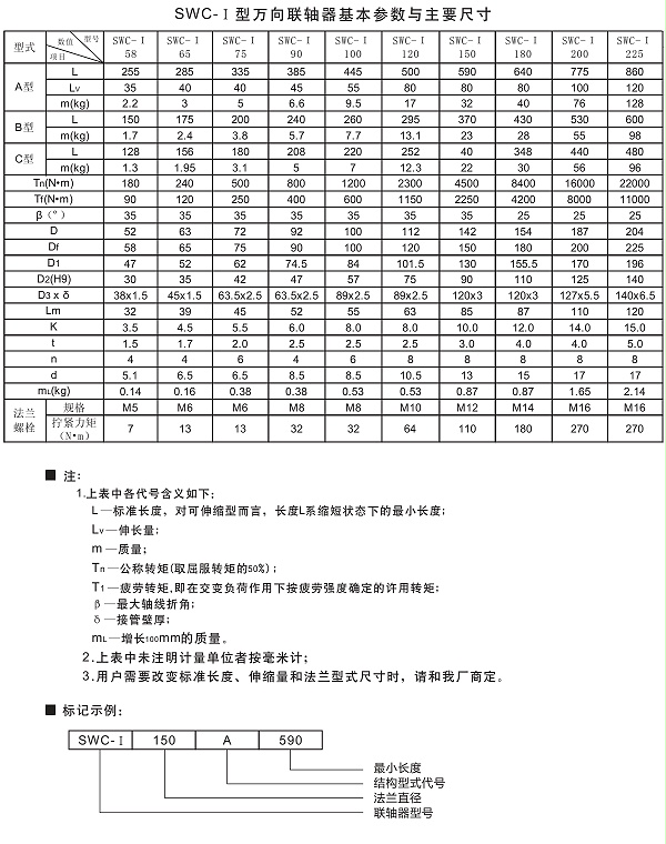 SWC-I轻型十字轴万向联轴器参数