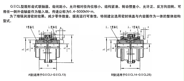 GⅡCL型鼓形齿式联轴器产品规格图