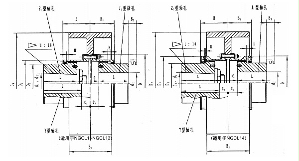 NGCL型带制动轮鼓形齿式联轴器产品规格图