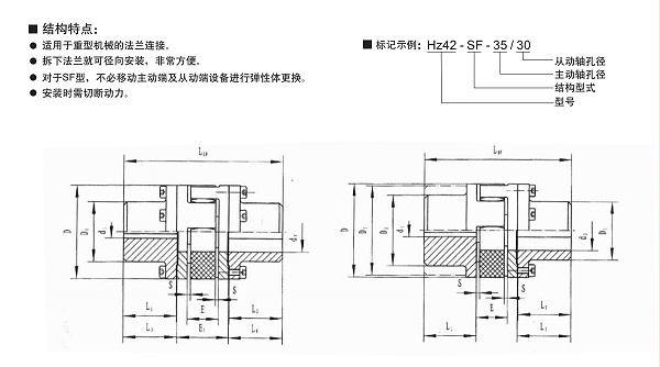 HZ-SF型梅花联轴器产品规格图