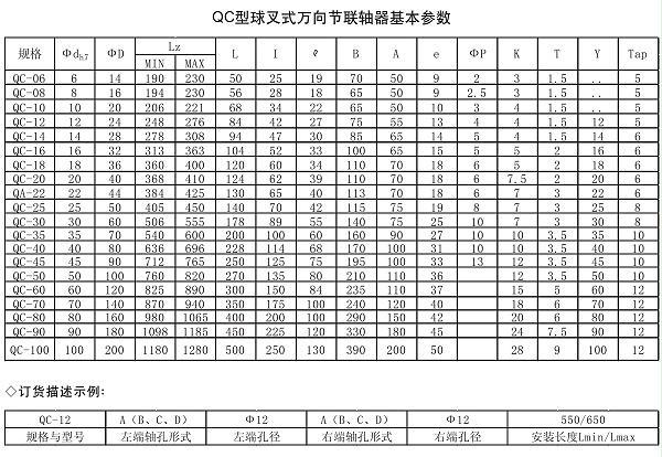 QC型球叉式万向节联轴器产品参数