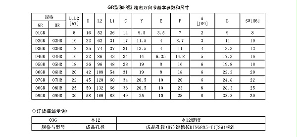 GR型和HR型精密万向节联轴器参数